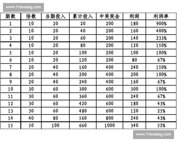 体彩竞彩足球官方app下载全面升级 让您畅享更加便捷的购彩体验